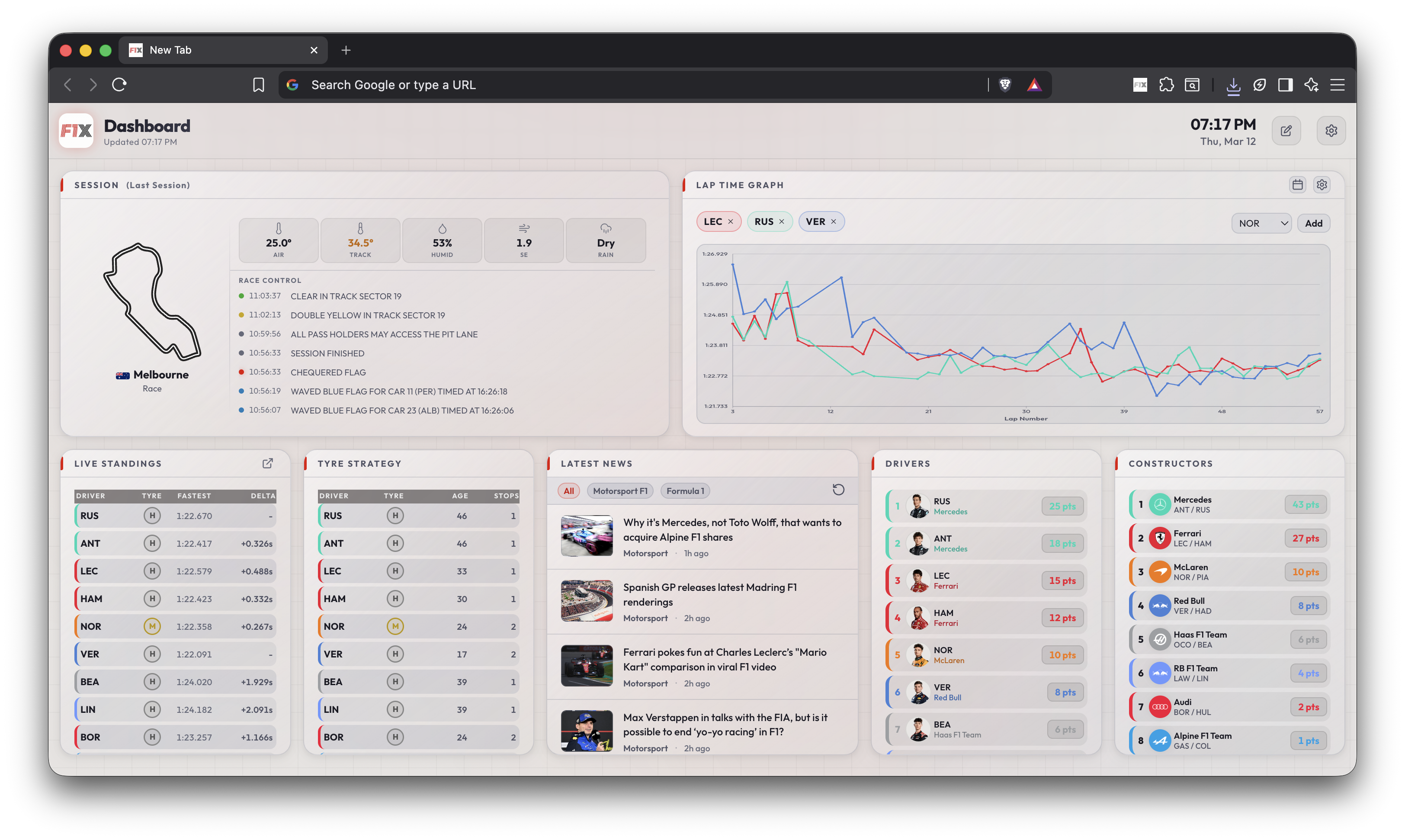 F1X custom new tab overview